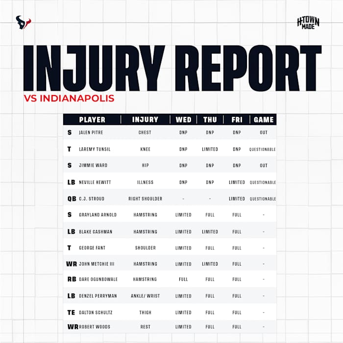 Photo courtesy of Houston Texans Twitter